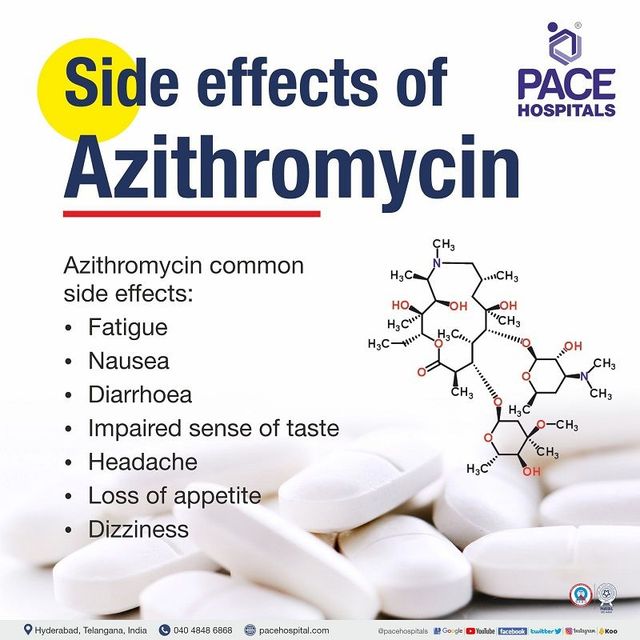 Azithromycin Uses Side Effects Composition Dosage Price